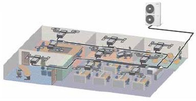 toshiba-vrf-klima-sistemleri